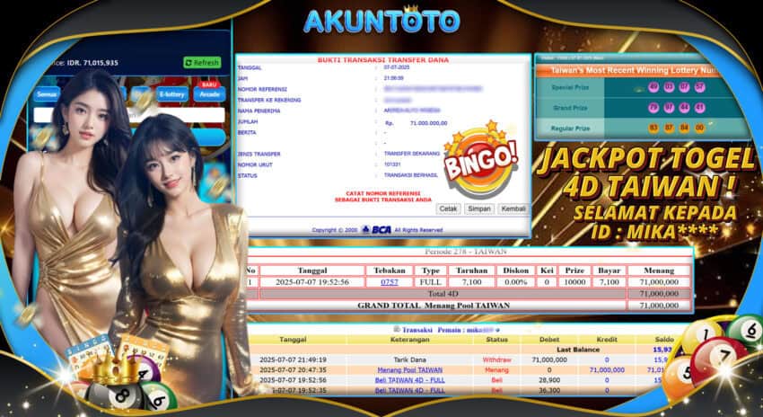 Akuntoto : Situs Sang Jawara dalam Dunia Permainan Online Modern