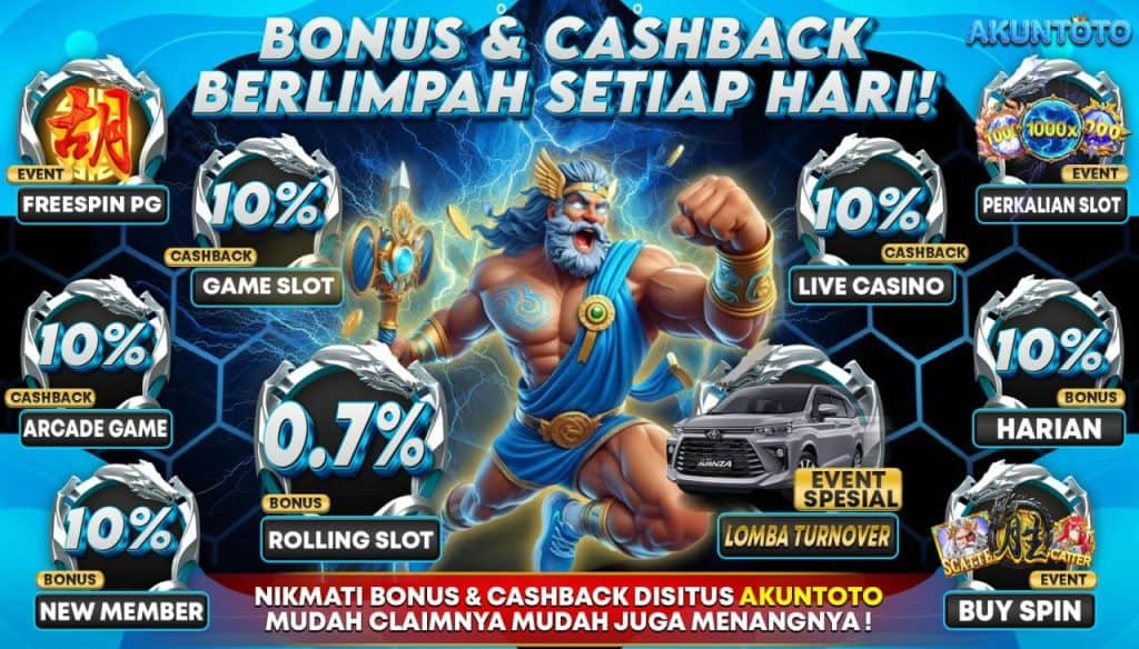 AKUNTOTO: Akses Taruhan Terbaik Di Situs Referensi Terpercaya