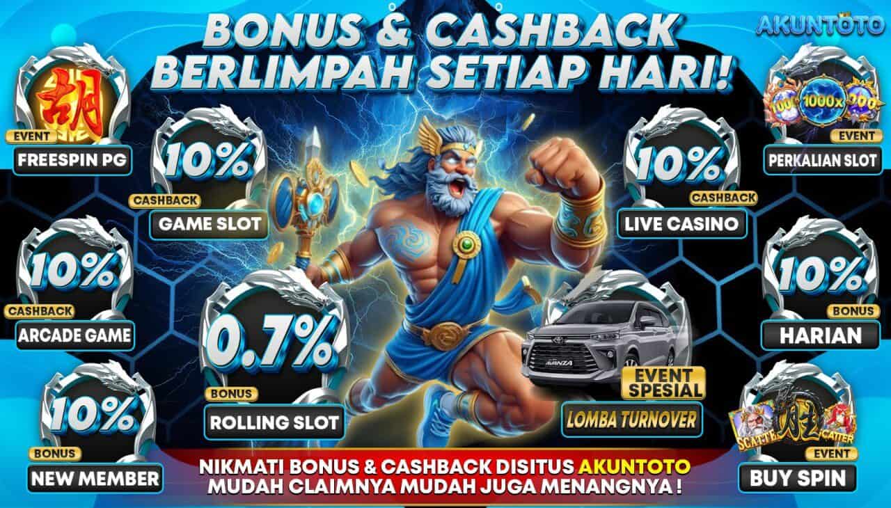 AKUNTOTO: Akses Taruhan Terbaik Di Situs Referensi Terpercaya